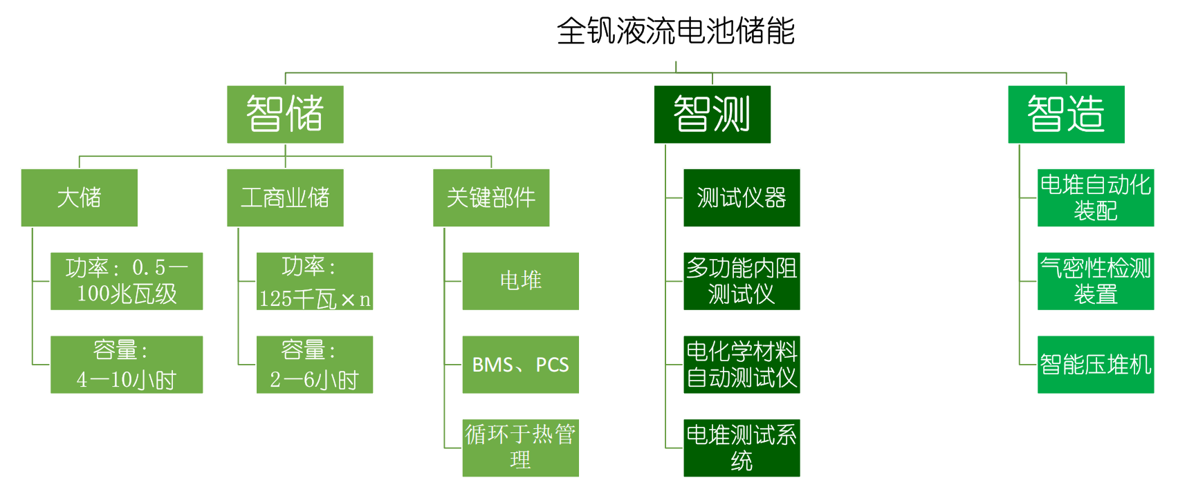 公司产品图 (1).png